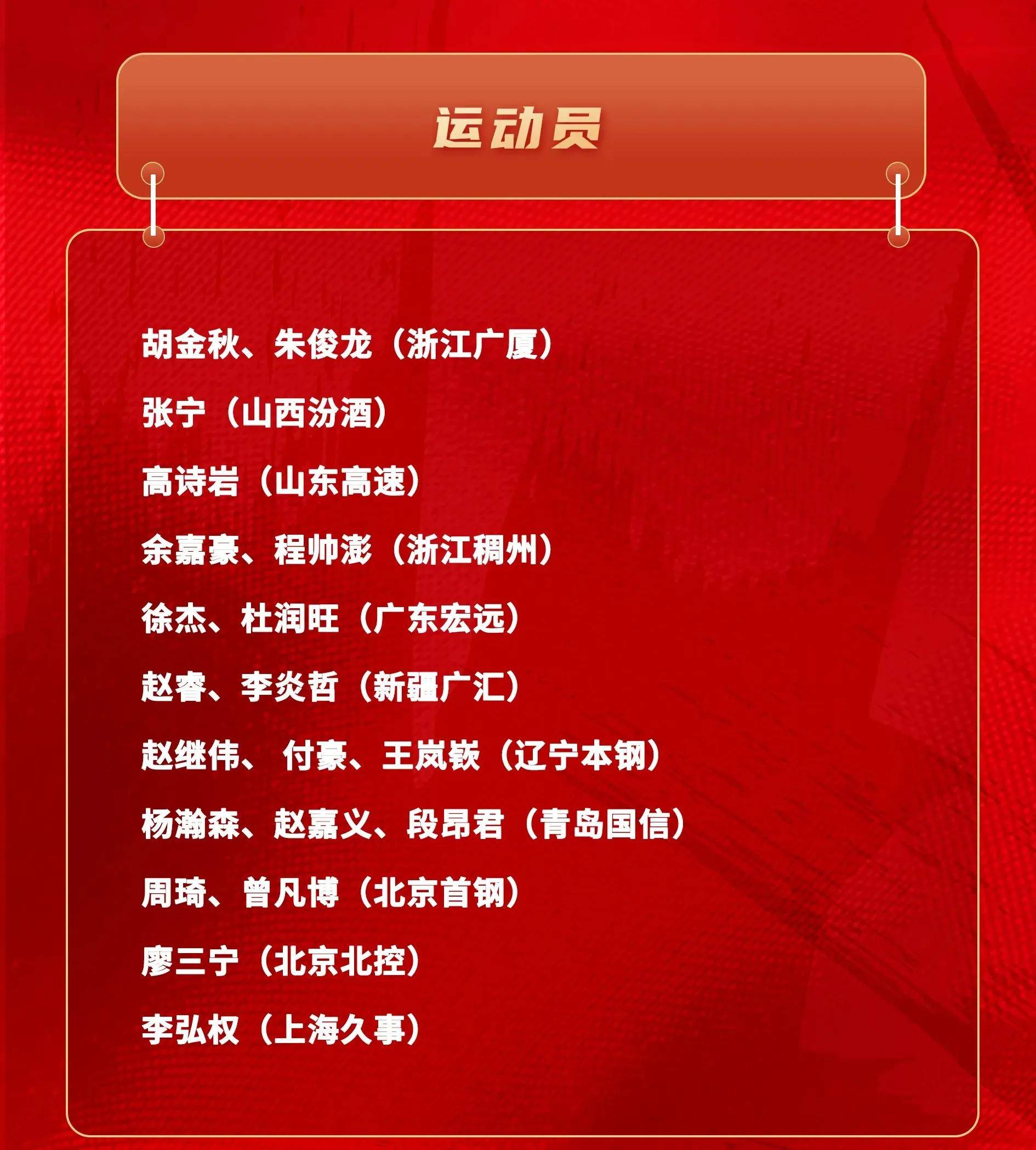 新晋球员在热身赛中的出色表现
