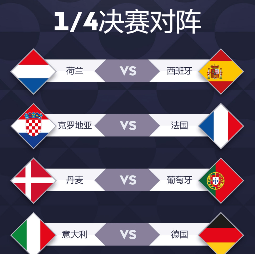 包含德国迎战法国：欧国联强强对话的词条