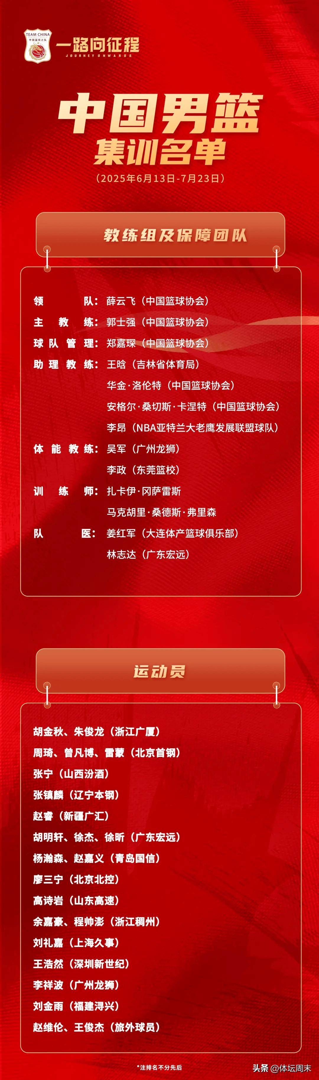 PG电子游戏-欧预赛比赛冠军热门球队名单揭晓