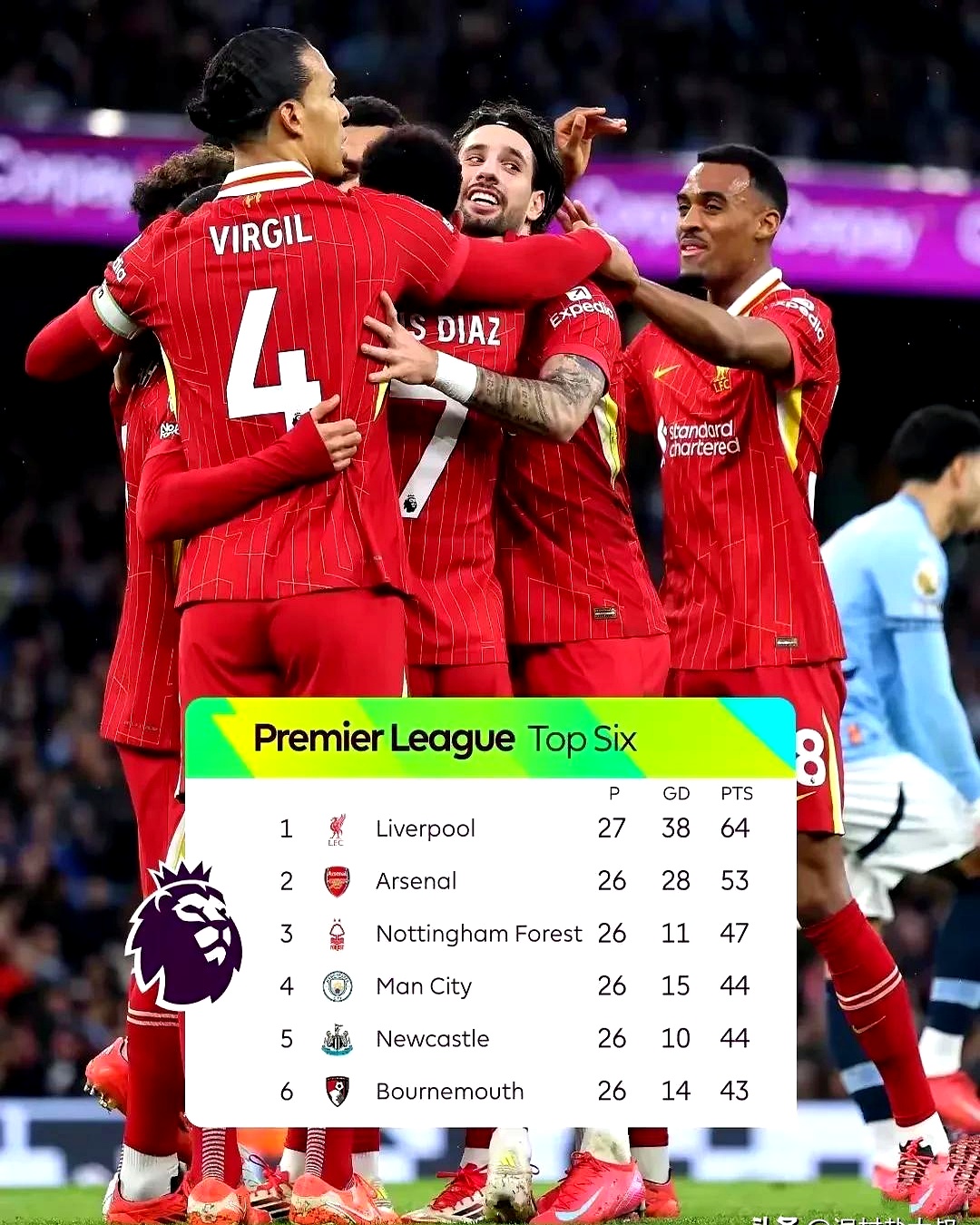 利物浦点球大战淘汰马竞,赢得尊重 利物浦点球大战淘汰马竞,赢得尊重