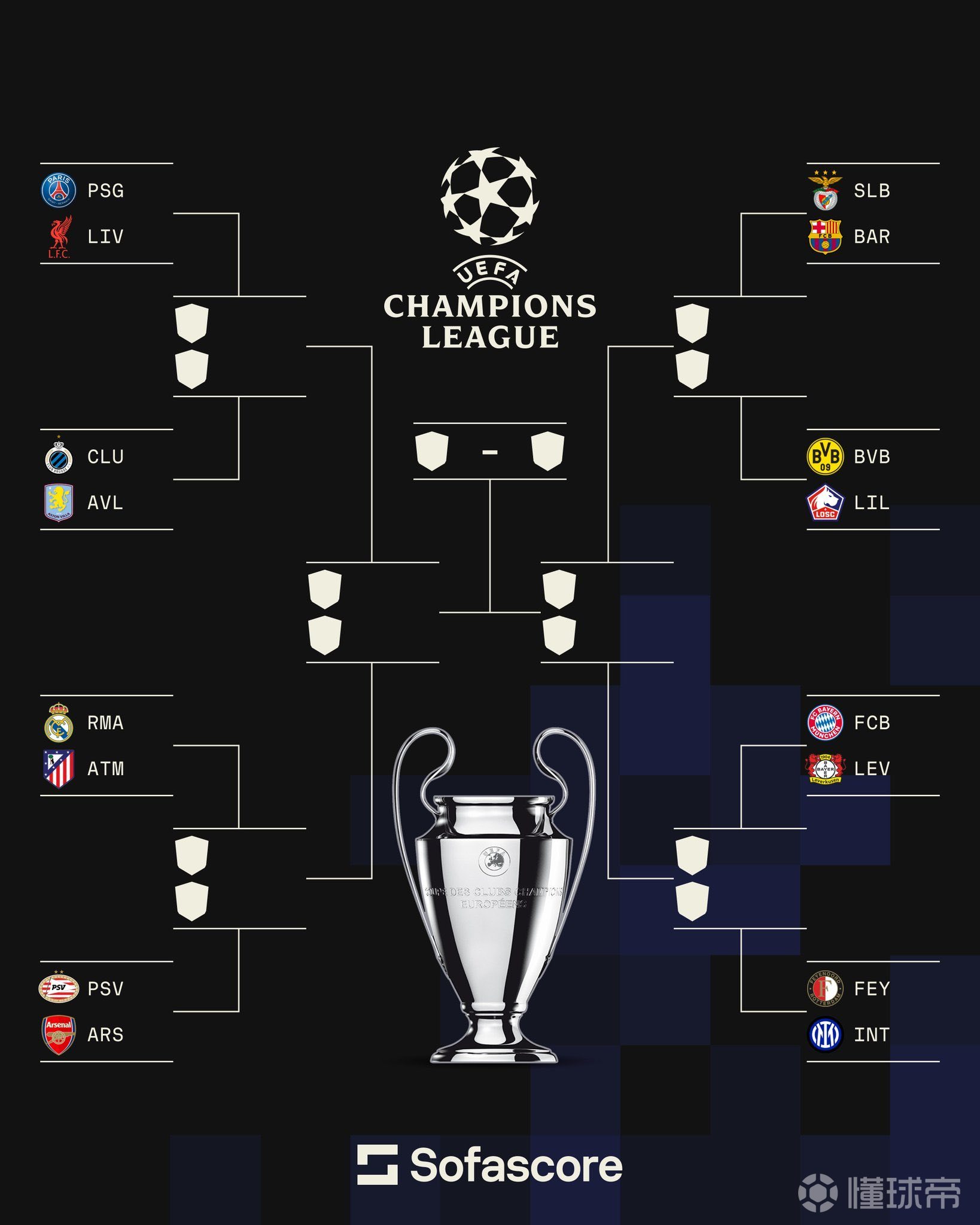 拜仁慕尼黑坐稳榜首位置,冠军奖杯在望的简单介绍 拜仁慕尼黑坐稳榜首位置,冠军奖杯在望的简单介绍