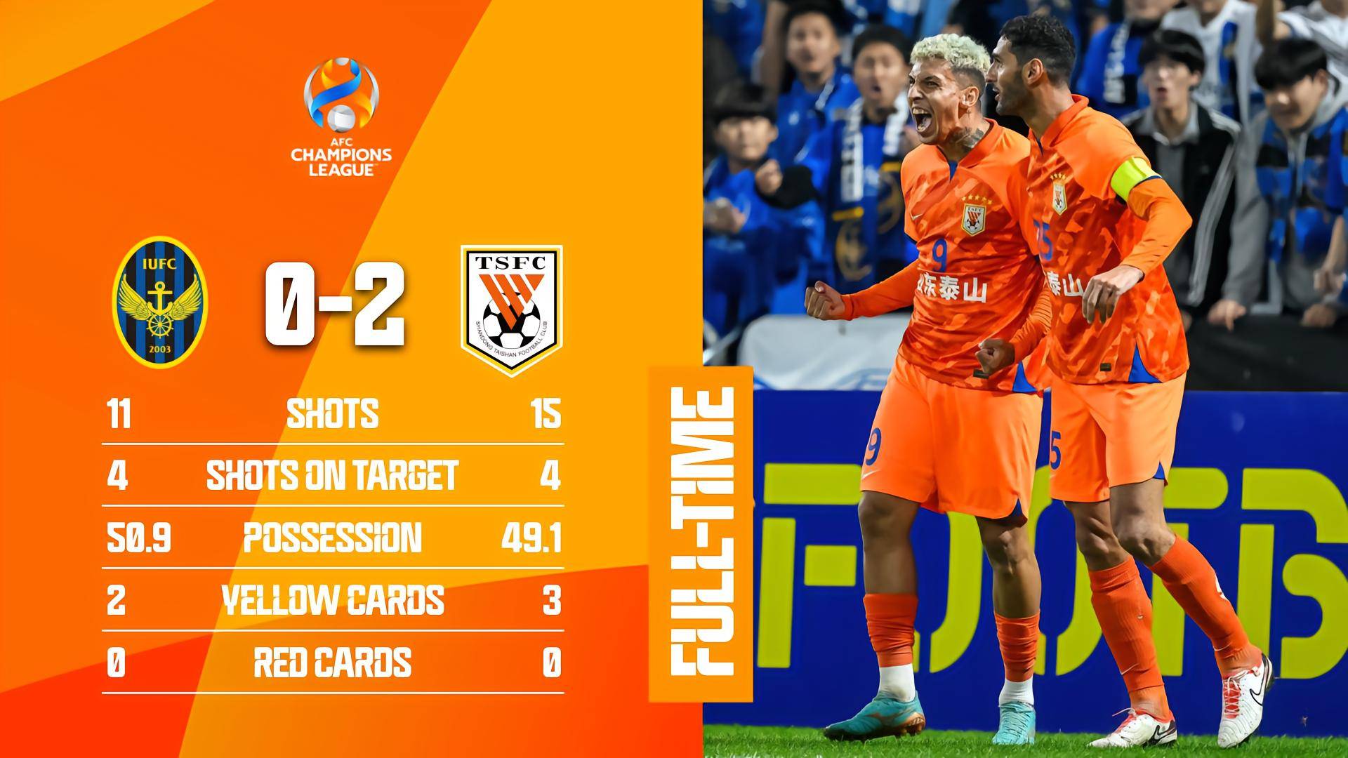 PG电子游戏-关于荷兰主场大捷，领跑小组积分榜！的信息