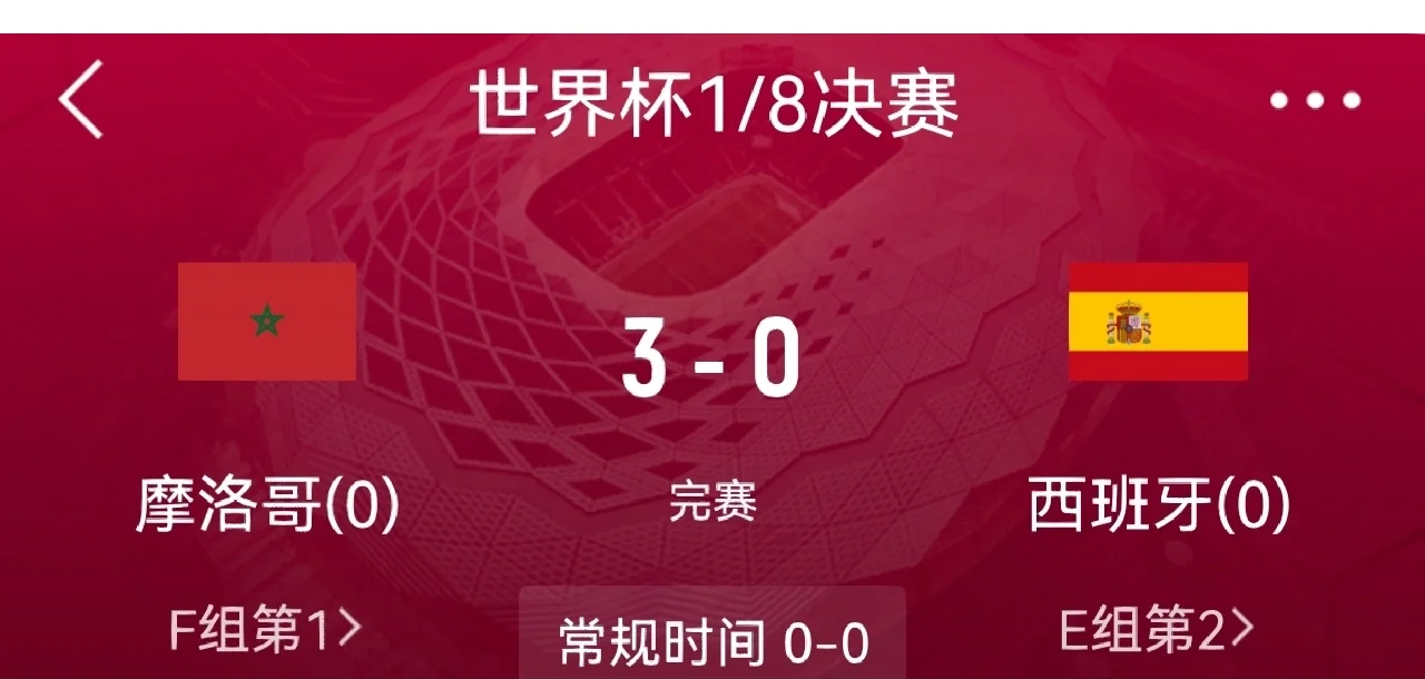 关于葡萄牙对阵瑞士:双方实力对比的信息 关于葡萄牙对阵瑞士:双方实力对比的信息