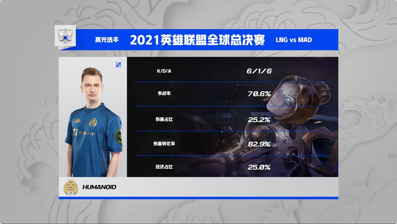 PG电子试玩官网-100T力克MAD，Bin单局斩获MVP峡谷大战四强赛，成为赛场最大亮点的简单介绍