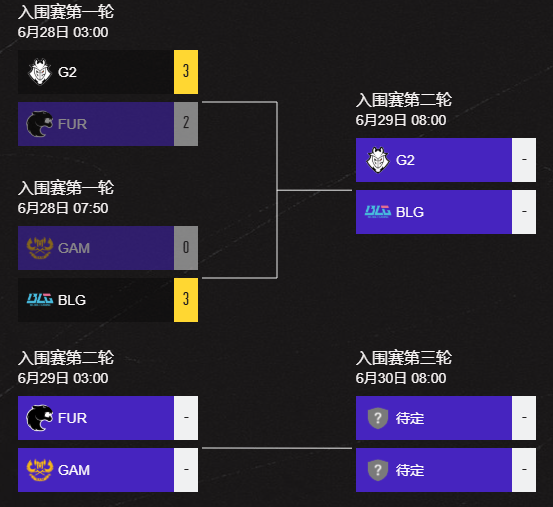 DFM血洗BLG,Elk团战一打五宿命之战2025世界赛,技惊四座的简单介绍 DFM血洗BLG,Elk团战一打五宿命之战2025世界赛,技惊四座的简单介绍