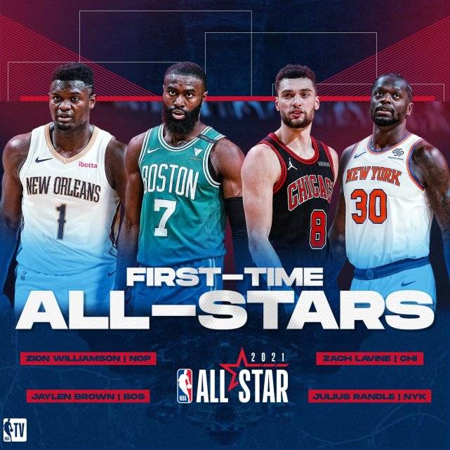 公牛新秀考雷尔入选东部全明星替补