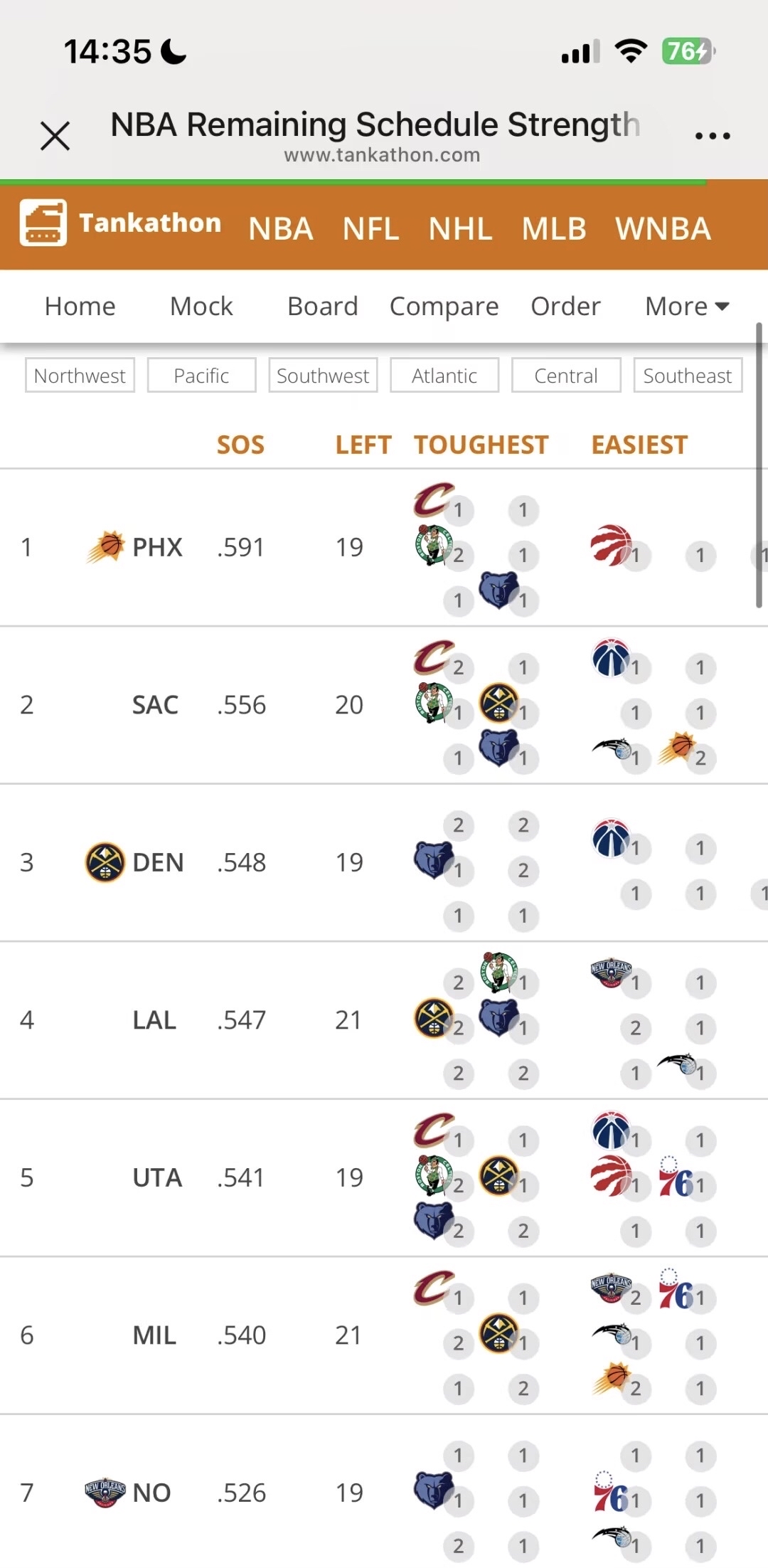 PG电子官网入口-NBA常规赛战罢20轮湖人战绩位列西部第二的简单介绍