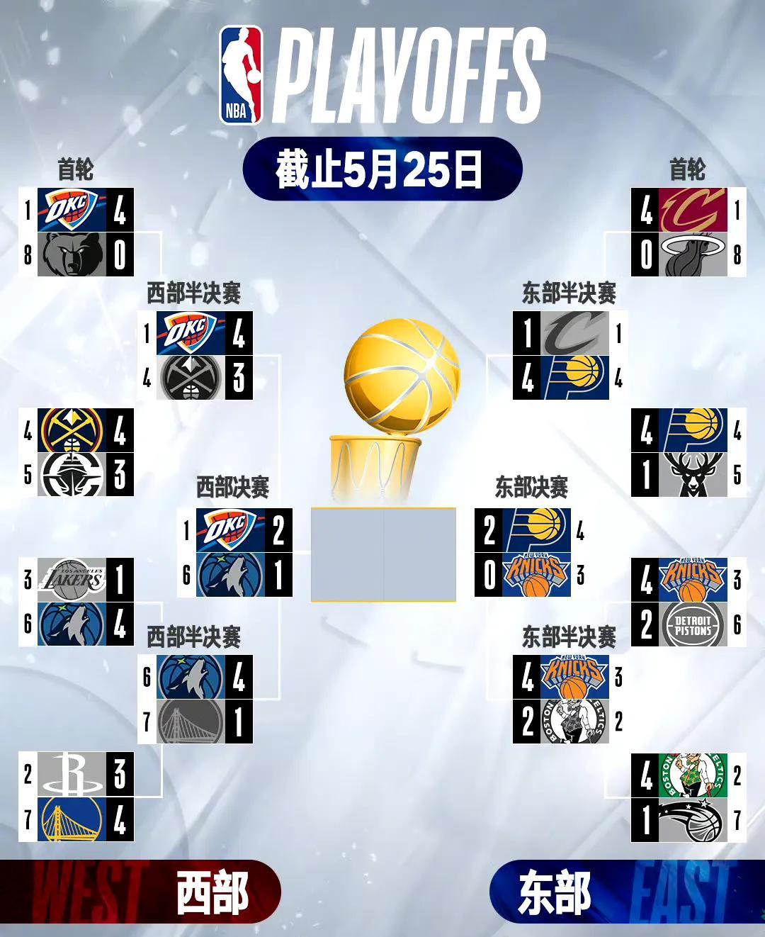 PG电子官网入口-热火队主场大胜森林狼队，取得连胜