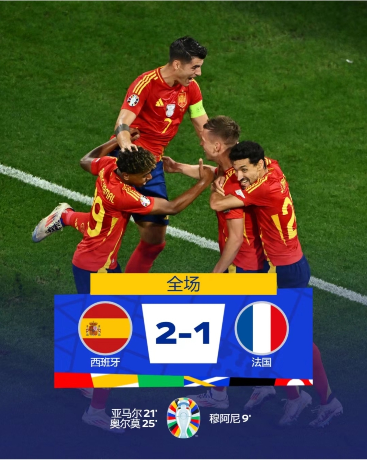 法国队横扫波兰队,马龙扛起全队 法国队横扫波兰队,马龙扛起全队